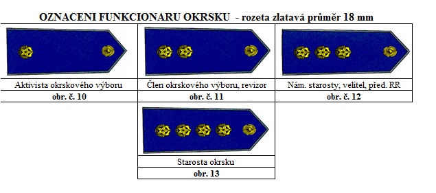 označení 3